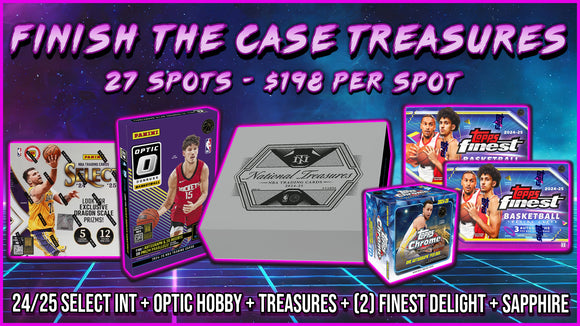 RGL #4488 - Finish the Case NT NBA  (8/23/25)