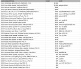 RGL #2581 - RGL's Super Bowl Slab Packs (Floor $50 / Ceiling $1500+) (2/10/24)